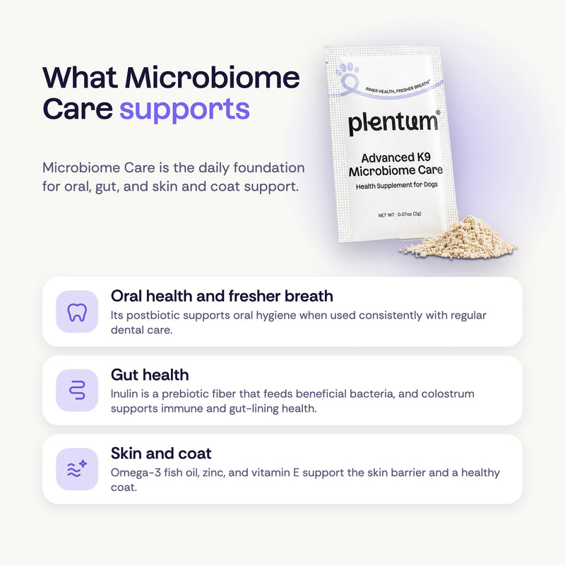 What Microbiome Care supports: oral health and fresher breath, gut health, and skin and coat