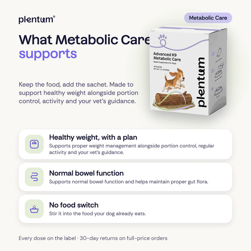 Advanced K9 Metabolic Care for dogs: key benefits (healthy weight, with a plan; normal bowel function; no food switch)